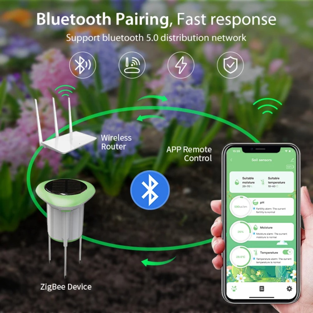 Smart Garden Moisture Sensor - Smart WiFi Solar Soil Tester Moisture