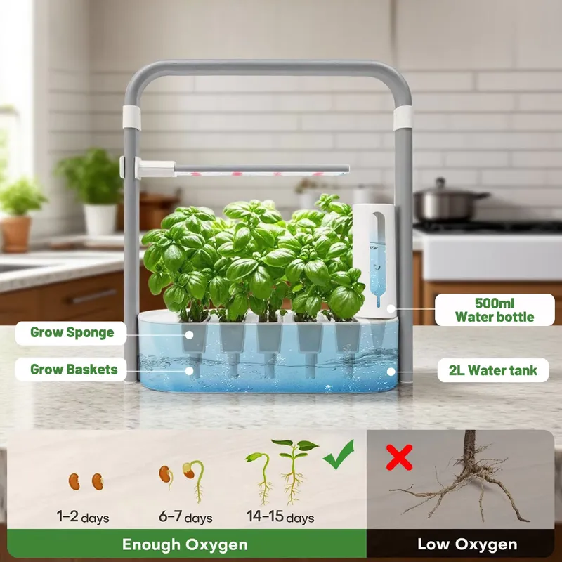 Smart Home Kitchen Garden Floo - Smart Garden Vertical Planter recension och pris