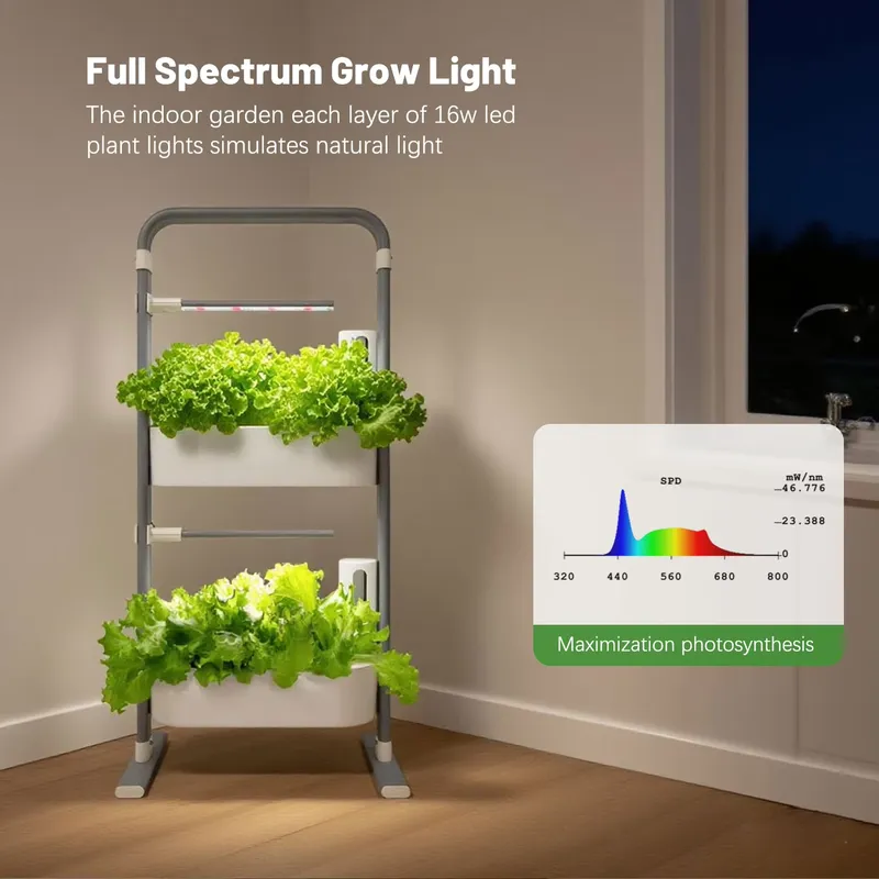 Smart Home Kitchen Garden Floo - Smart Garden Vertical Planter recension och pris