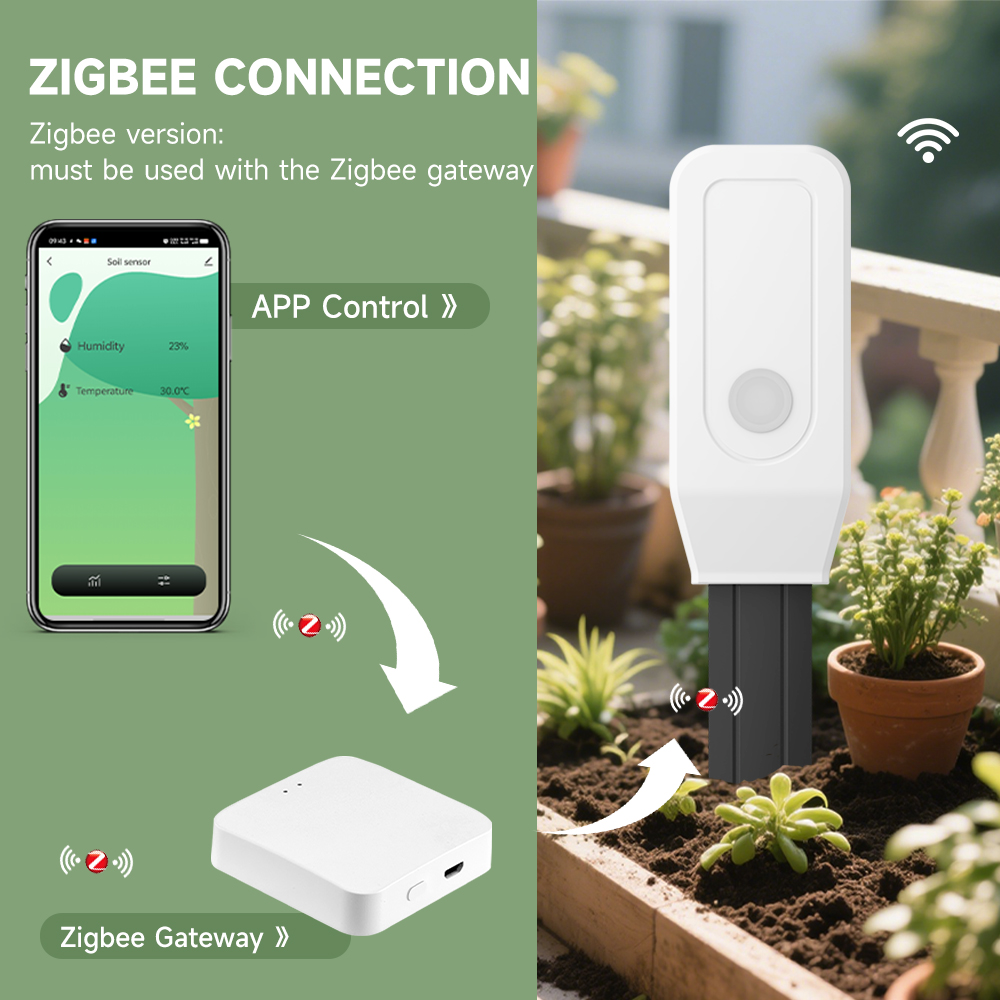 iHseno Tuya Zigbee Smart Soil  - Smart Garden Moisture Sensor recension och pris