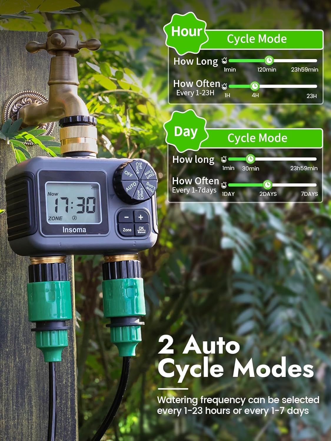 Dual Outlets Smart Irrigation  - Smart Garden Refill recension och pris