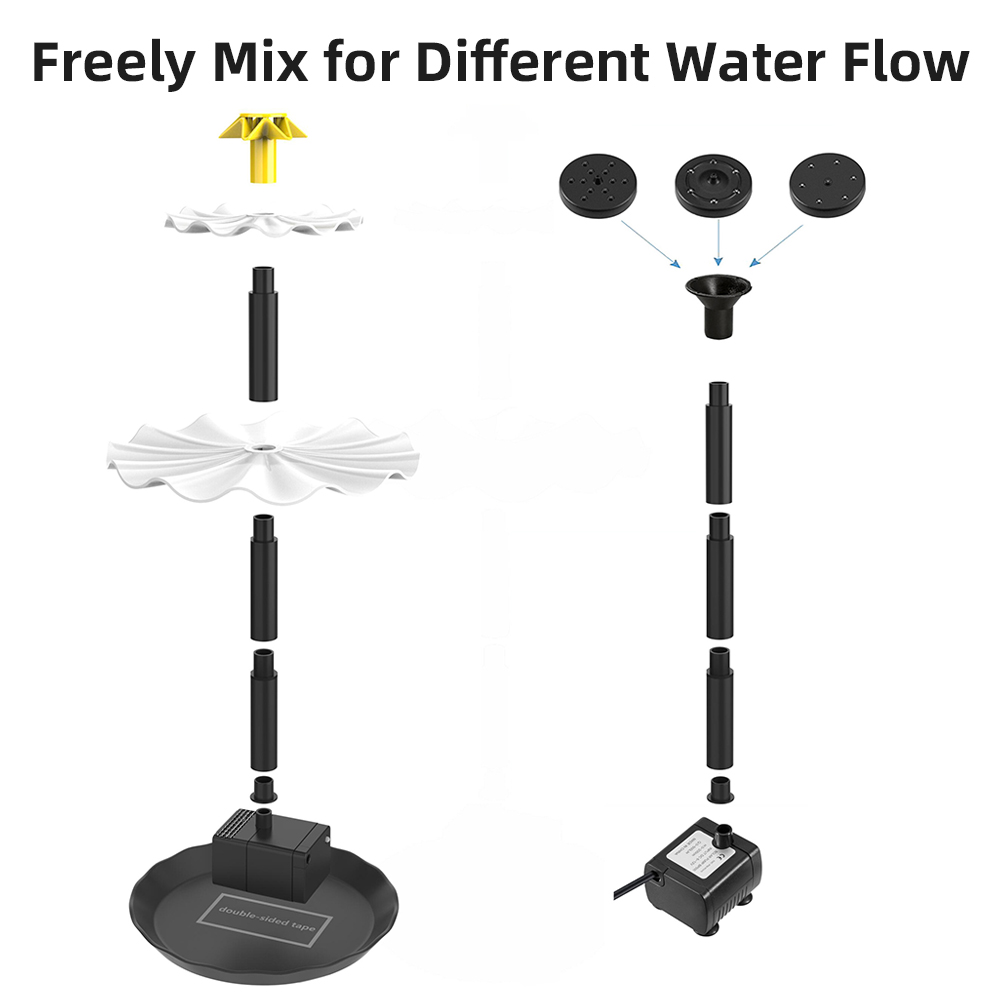 Solar Fountain Pump for Bird B - Smart Garden Solar recension och pris