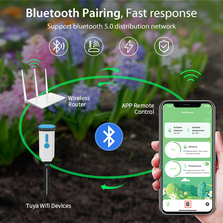 Tuya Smart Soil Moisture Senso - Smart Garden Moisture Sensor recension och pris