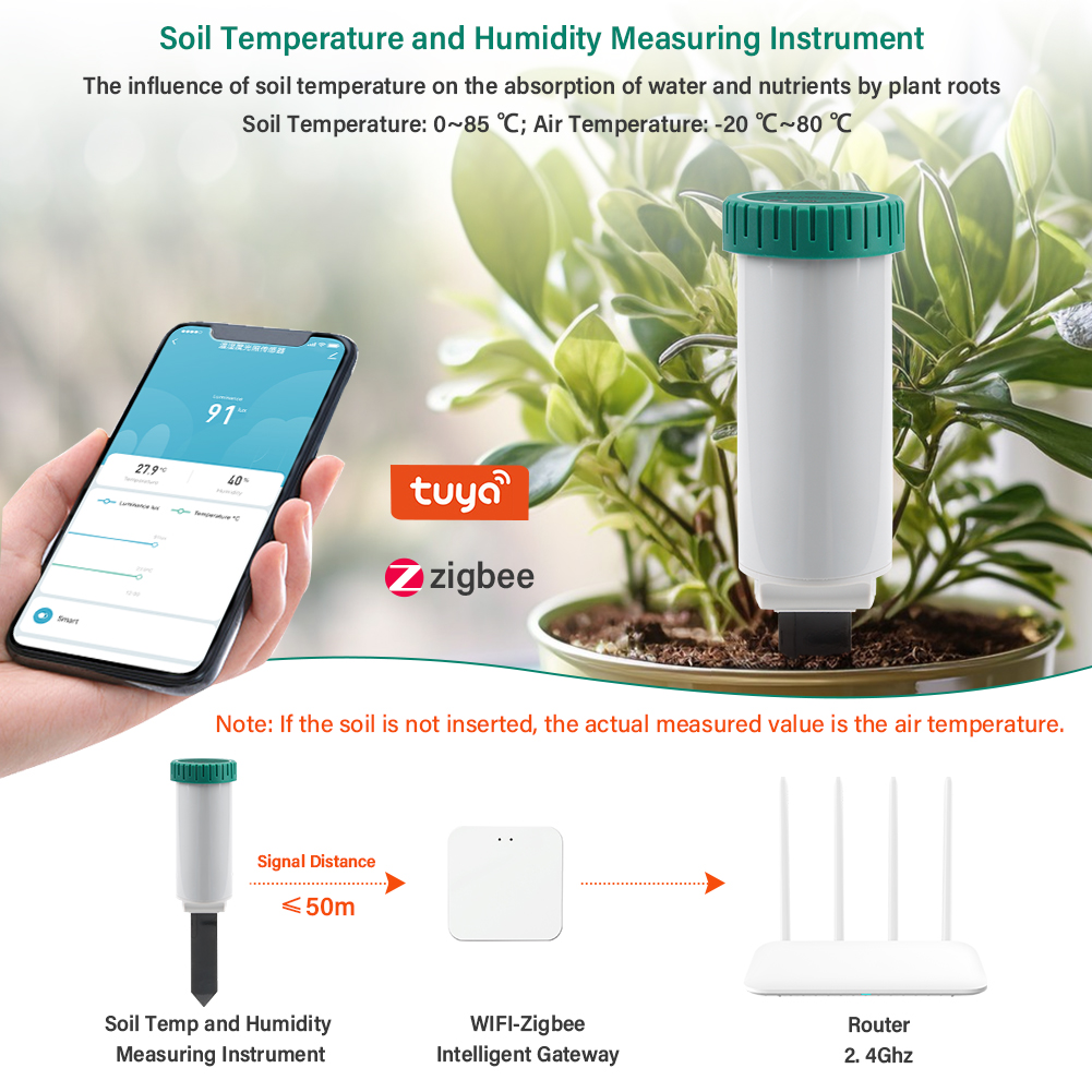 Yieryi Tuya Zigbee Wireless So - Smart Zigbee Garden Light recension och pris
