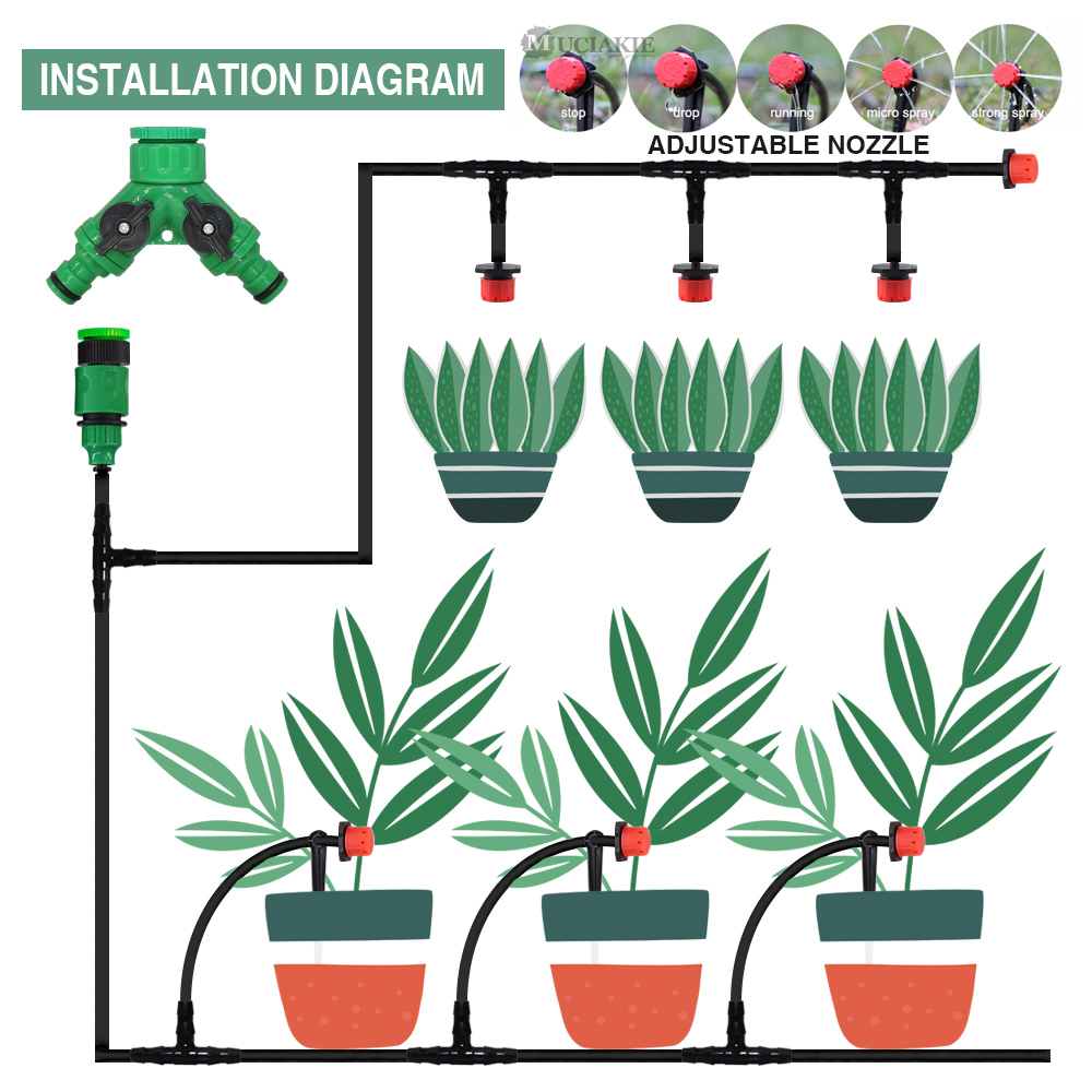 50-5M 1/4'' Hose Adjustable Dr - Smart Garden Herb recension och pris