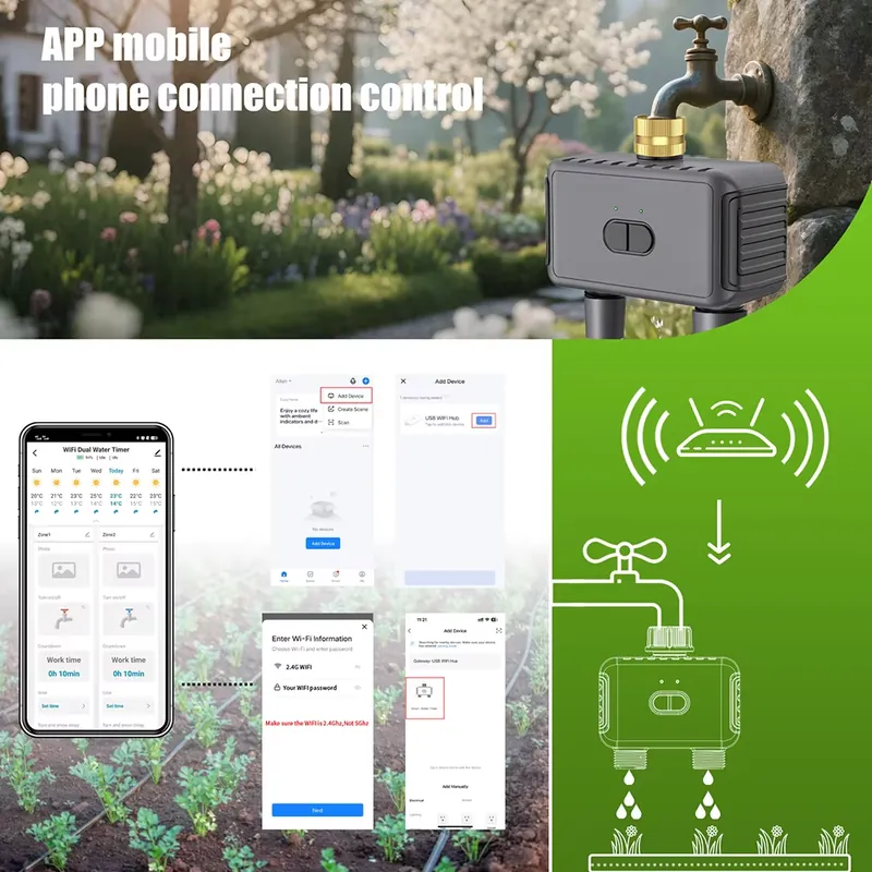 WAP01 WiFi APP Control Dual Ho - Smart Garden Watering recension och pris
