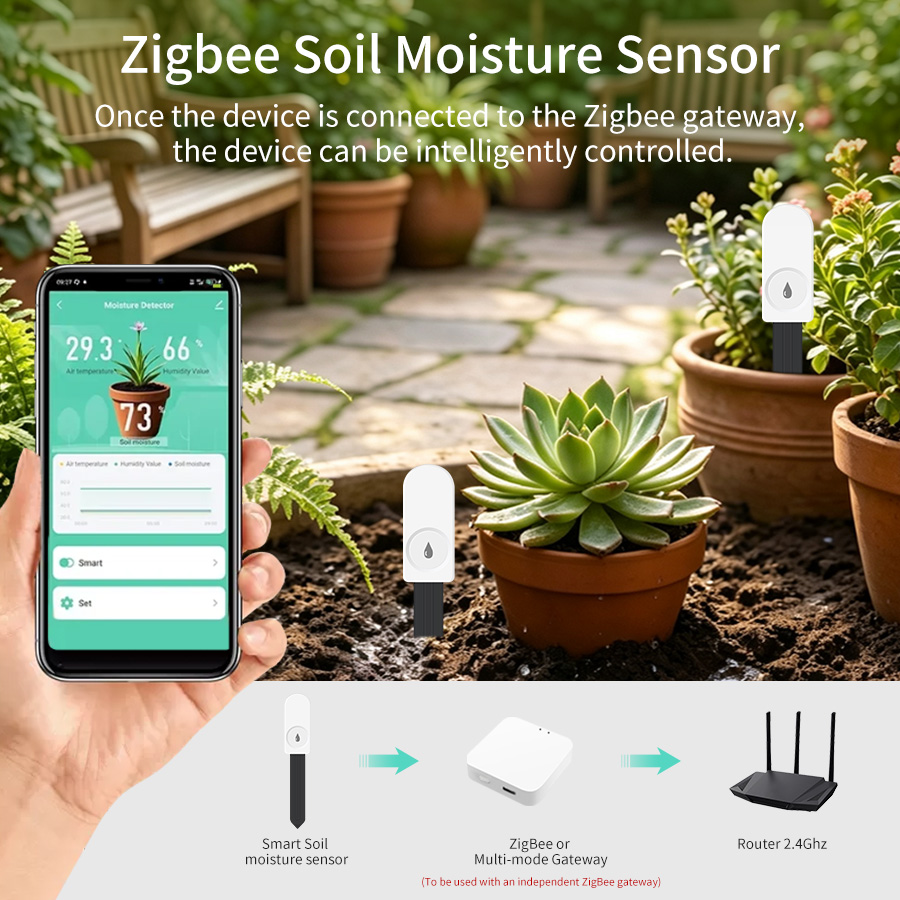 Smart Zigbee 3.0 Soil Tester H - Smart Garden Moisture Sensor recension och pris