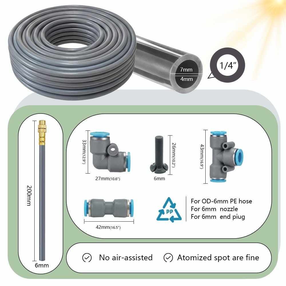 Dual Zone Independent Smart LC - Smart Garden Refill recension och pris
