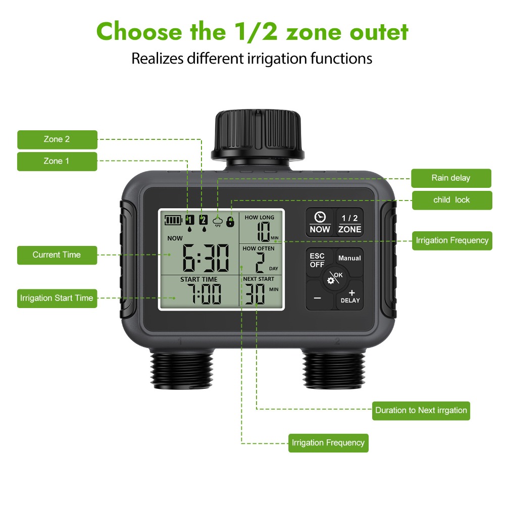 Dual Zone Independent Smart LC - Smart Garden Refill recension och pris
