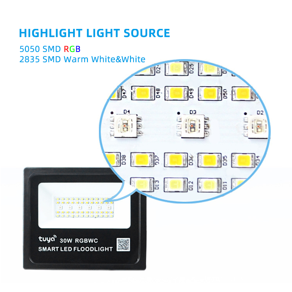 Tuya Smart APP WiFi/ZigBee/BT  - Smart Zigbee Garden Light recension och pris