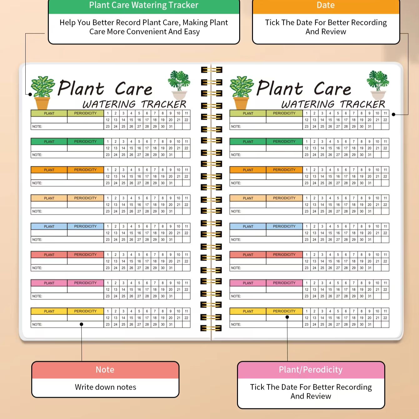 Plant Care Watering Tracker A5 - Garden Journal Planner recension och pris