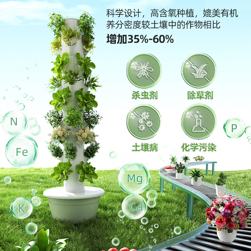 Smart Vertical Hydroponic Towe - Smart Garden Vertical Planter recension och pris