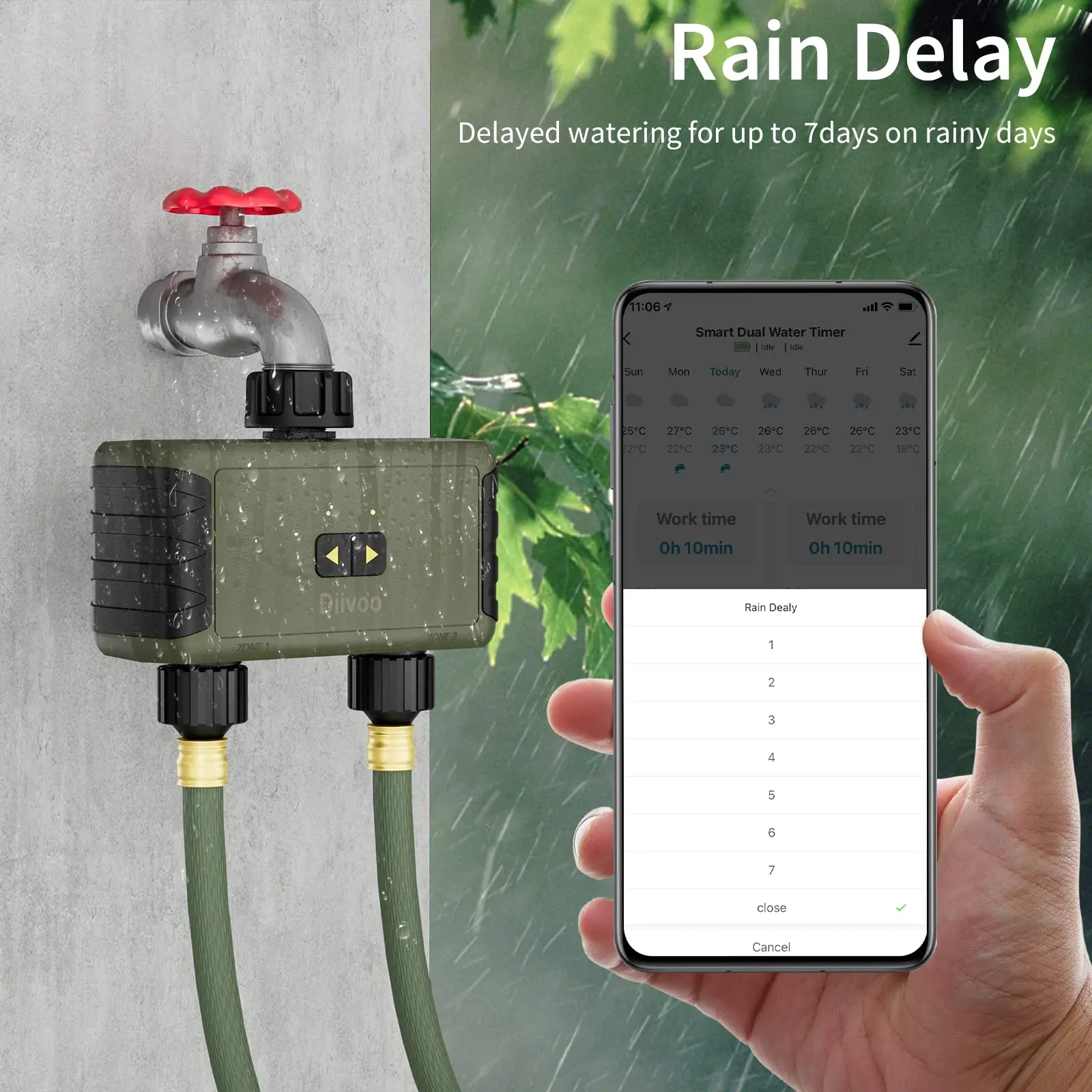 Diivoo Timed Sprinkler for Blu - Smart Garden Watering Can recension och pris